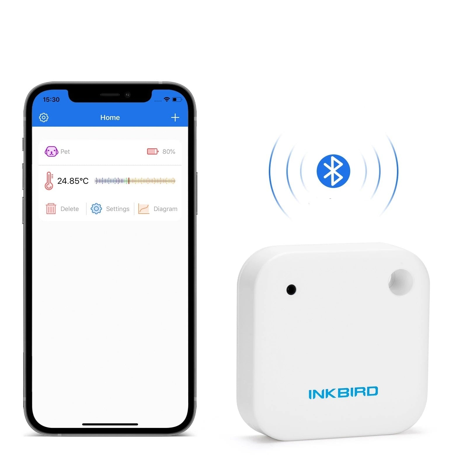 Smart Bluetooth Thermometer - EV Nouv